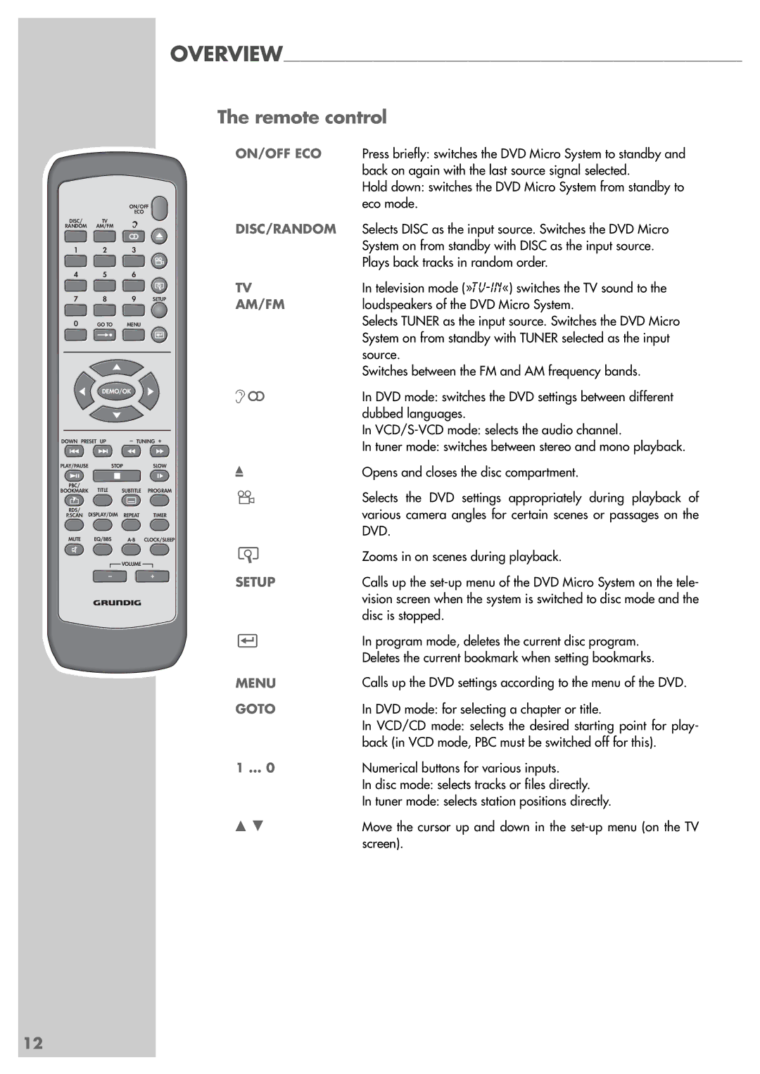 Grundig Scenos UMS 4400 DVD manual Remote control 