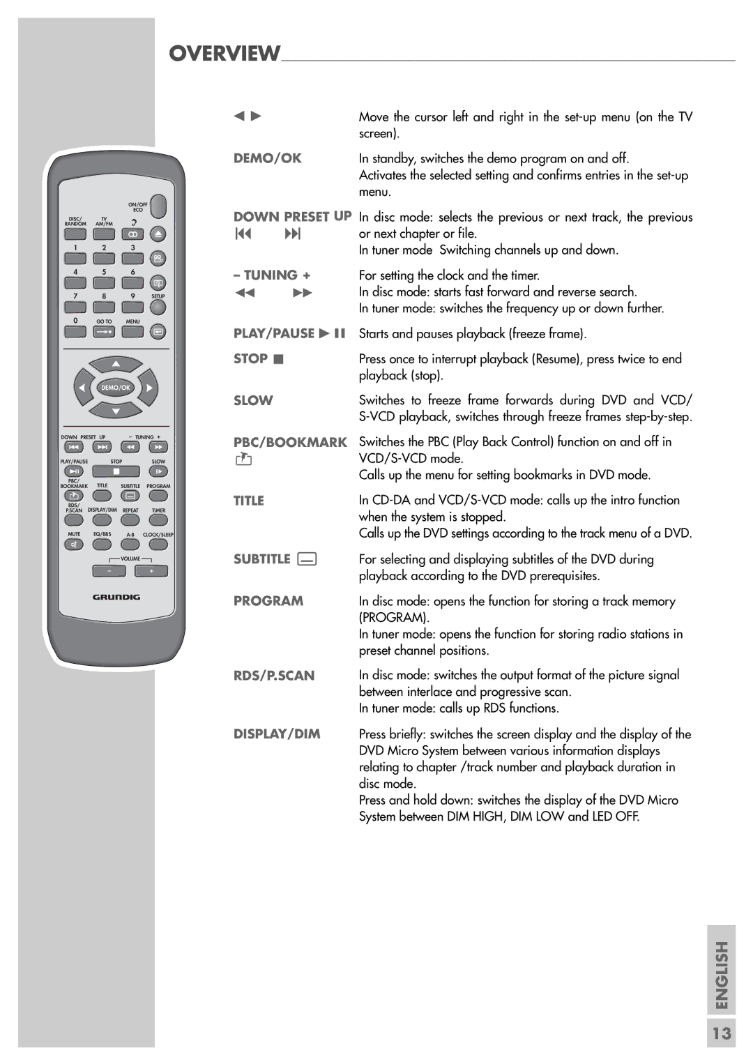 Grundig Scenos UMS 4400 DVD manual Demo/Ok, Tuning +, Stop, Slow, Title, Program, Rds/P.Scan, Display/Dim 