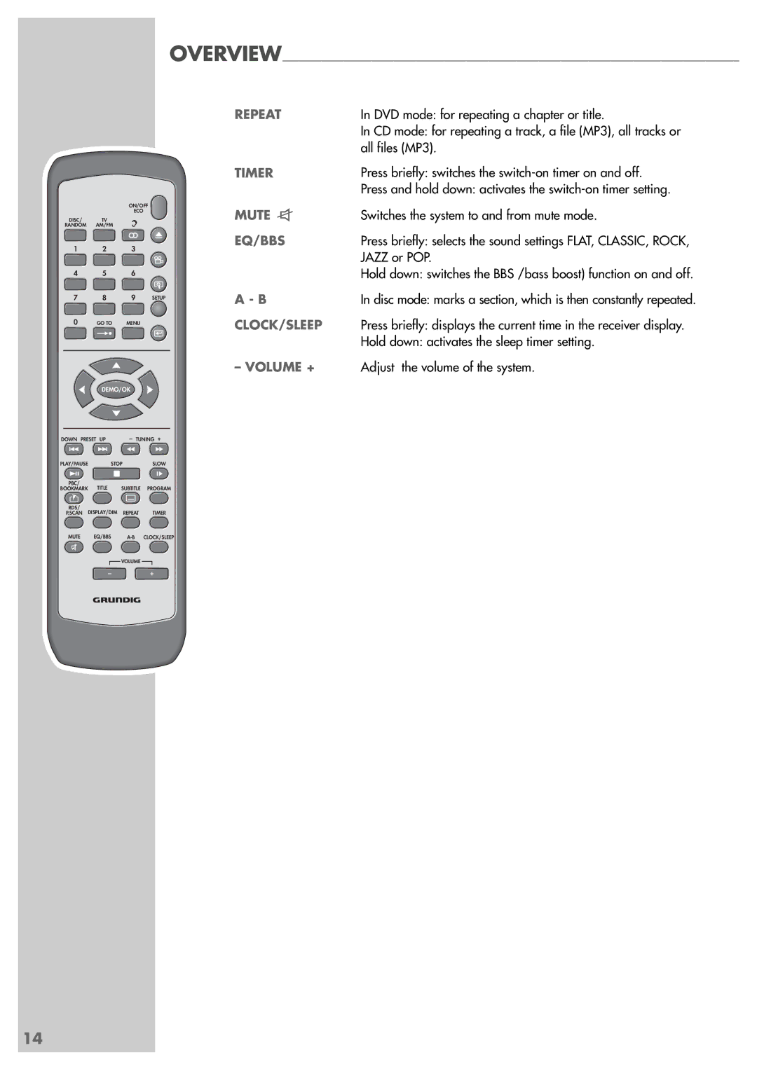 Grundig Scenos UMS 4400 DVD manual Repeat, Timer, Eq/Bbs, Clock/Sleep, Volume + 