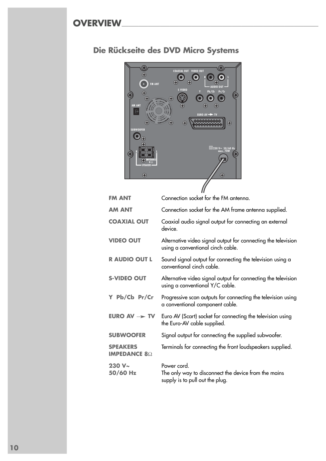 Grundig Scenos UMS 4400 DVD manual Die Rückseite des DVD Micro Systems 