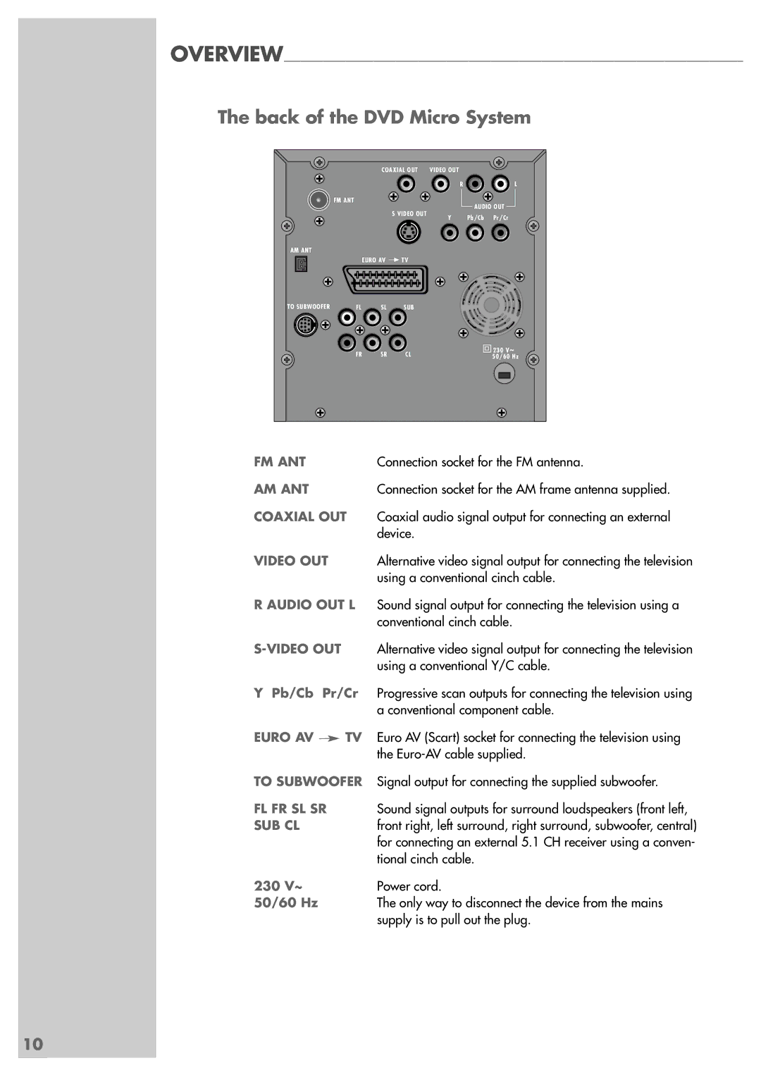 Grundig Scenos UMS 6400 DVD manual Back of the DVD Micro System 