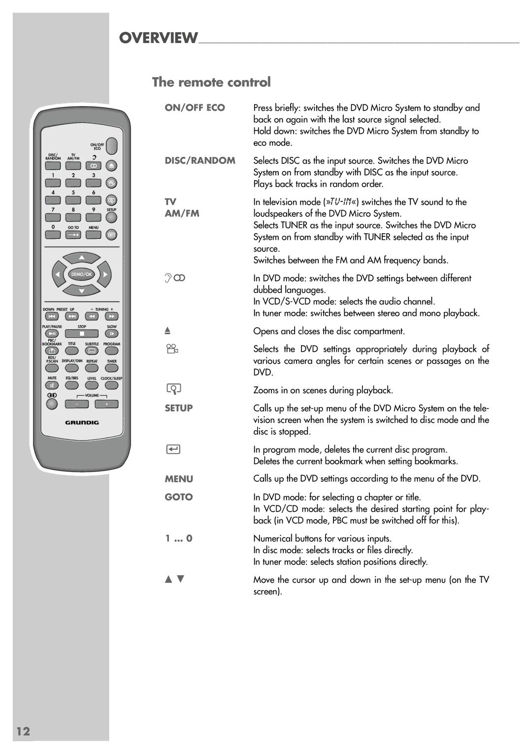 Grundig Scenos UMS 6400 DVD manual Remote control 