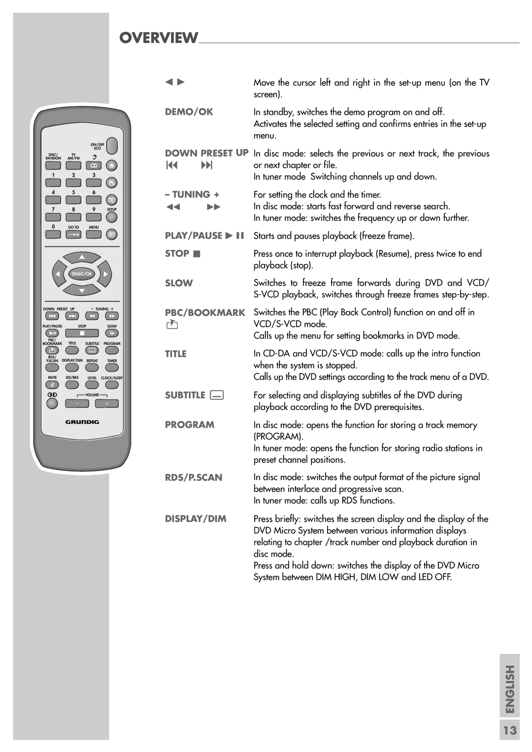 Grundig Scenos UMS 6400 DVD manual Demo/Ok, Tuning +, Stop, Slow, Title, Program, Rds/P.Scan, Display/Dim 