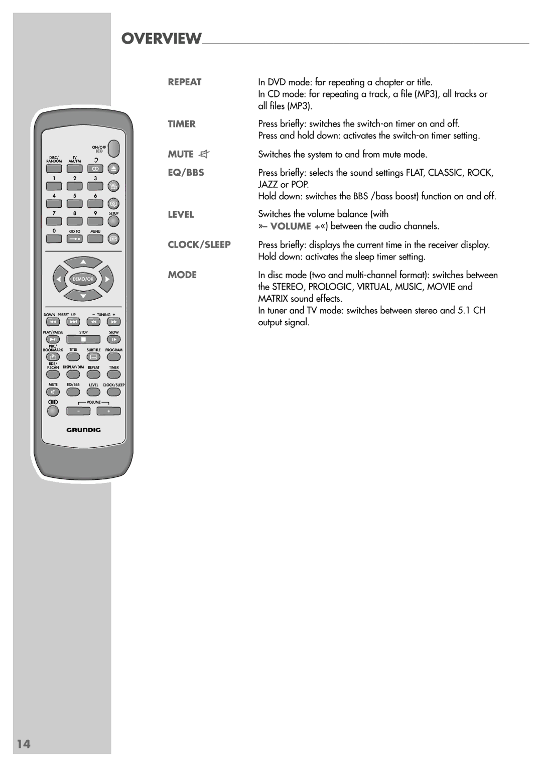 Grundig Scenos UMS 6400 DVD manual Repeat, Timer, Eq/Bbs, Level, Clock/Sleep, Mode 