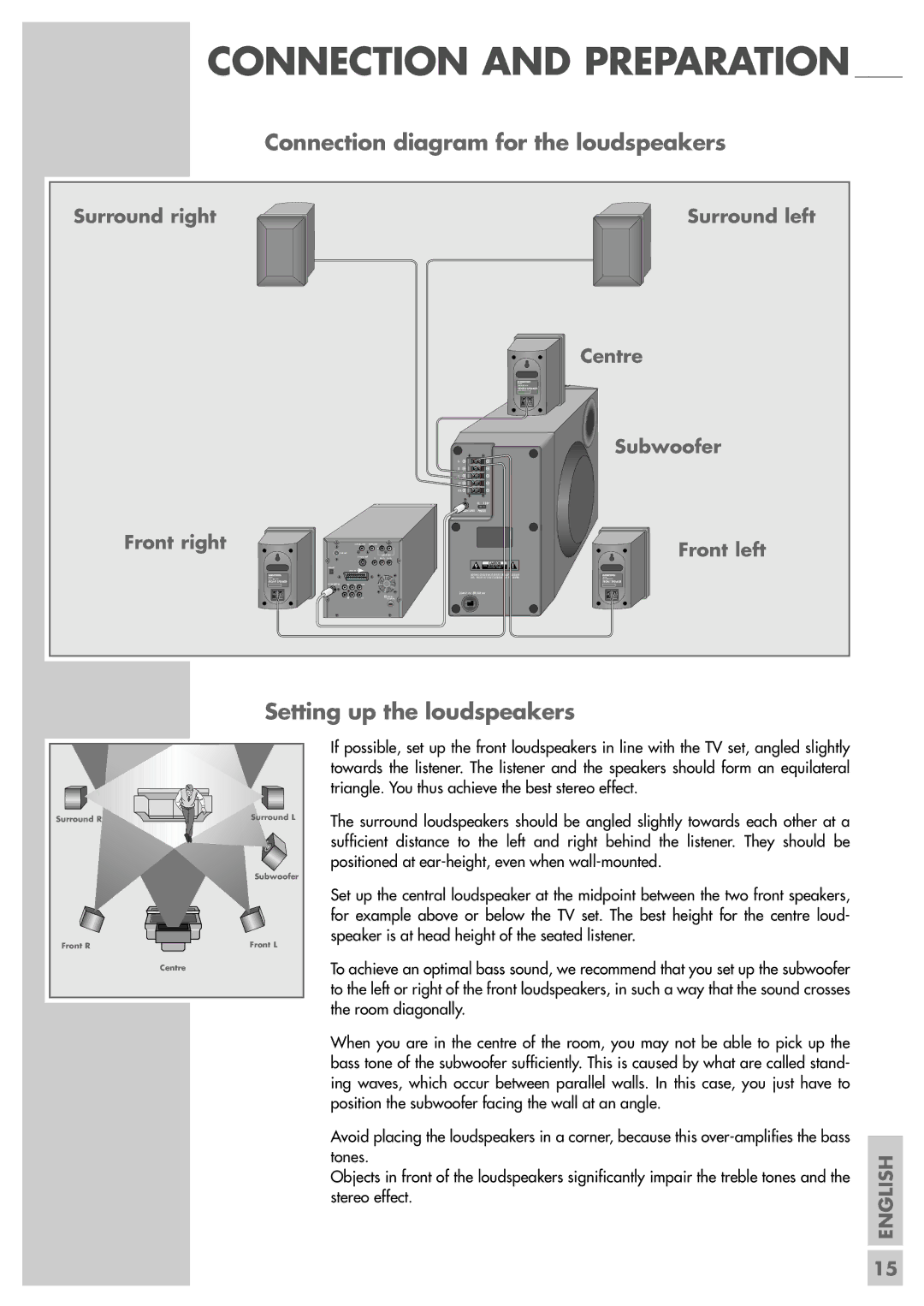 Grundig Scenos UMS 6400 DVD manual Connection diagram for the loudspeakers, Setting up the loudspeakers 