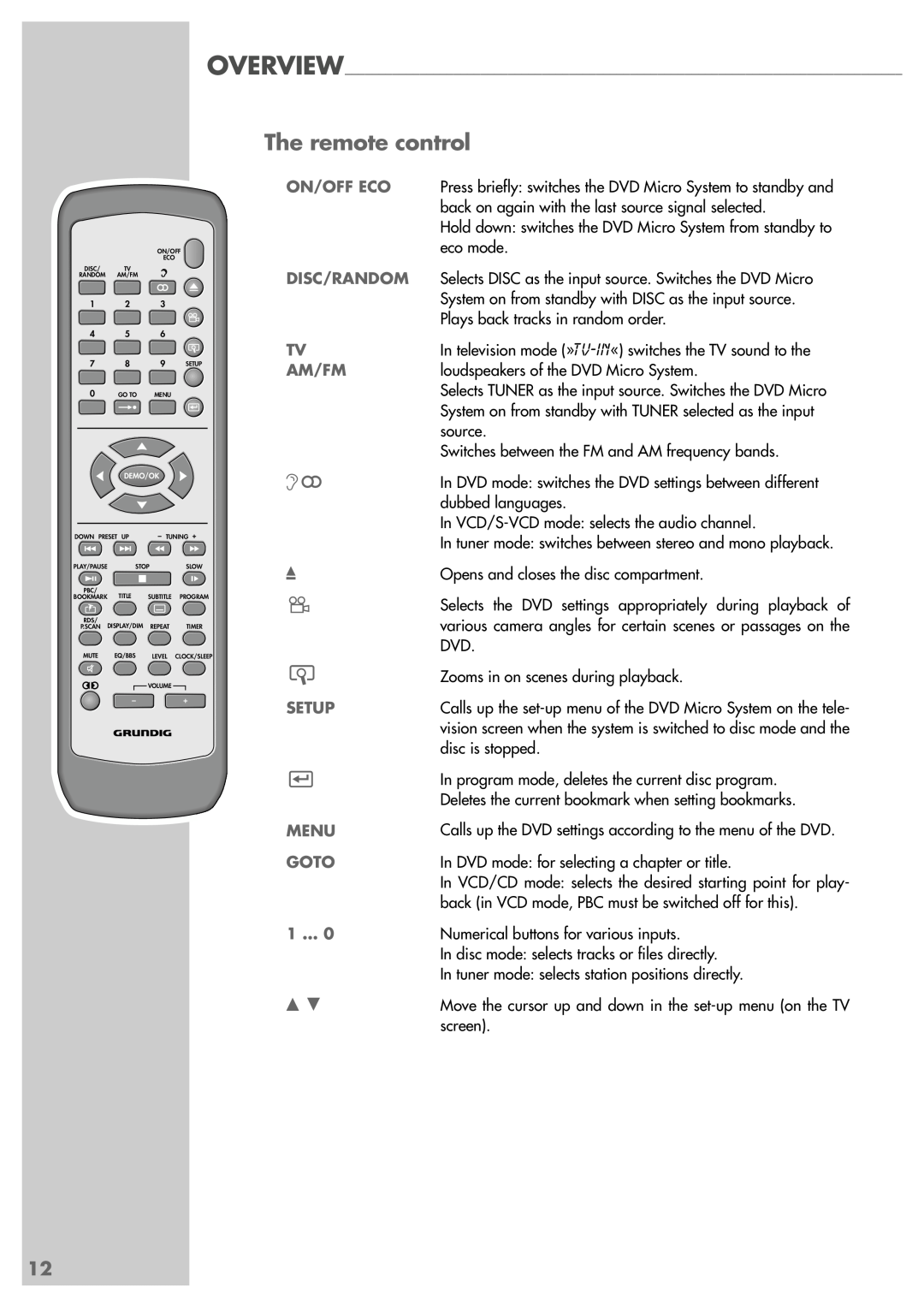 Grundig Scenos UMS 6400 DVD manual The remote control 