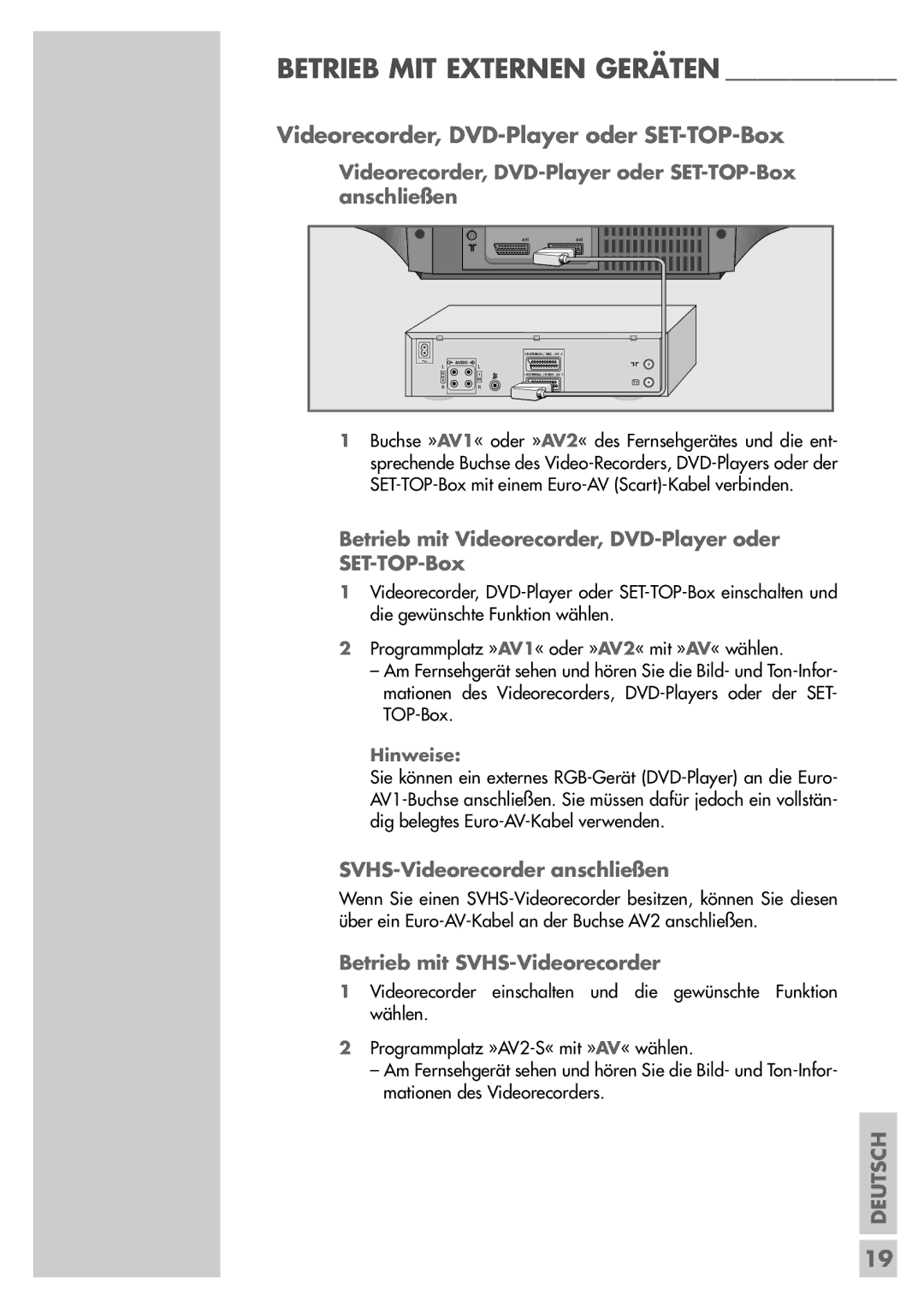 Grundig Sedance 70 manual Videorecorder, DVD-Player oder SET-TOP-Box anschließen, SVHS-Videorecorder anschließen 