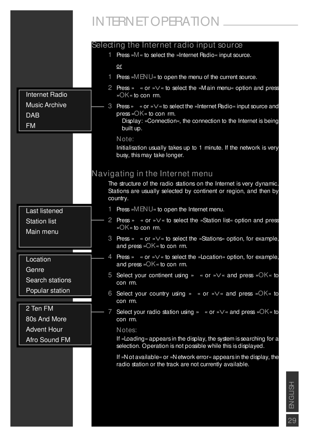 Grundig Sonoclock 890 WEB manual Selecting the Internet radio input source, Navigating in the Internet menu 