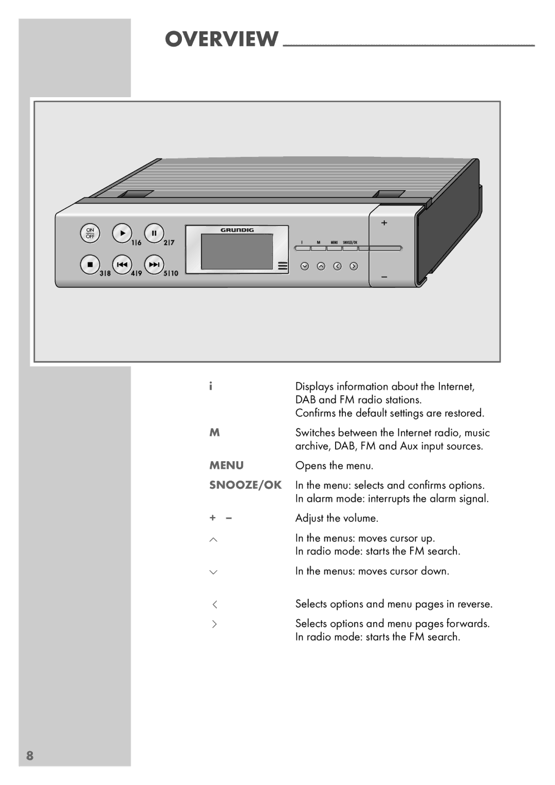 Grundig Sonoclock 890 WEB manual Menu SNOOZE/OK, Conﬁrms the default settings are restored 