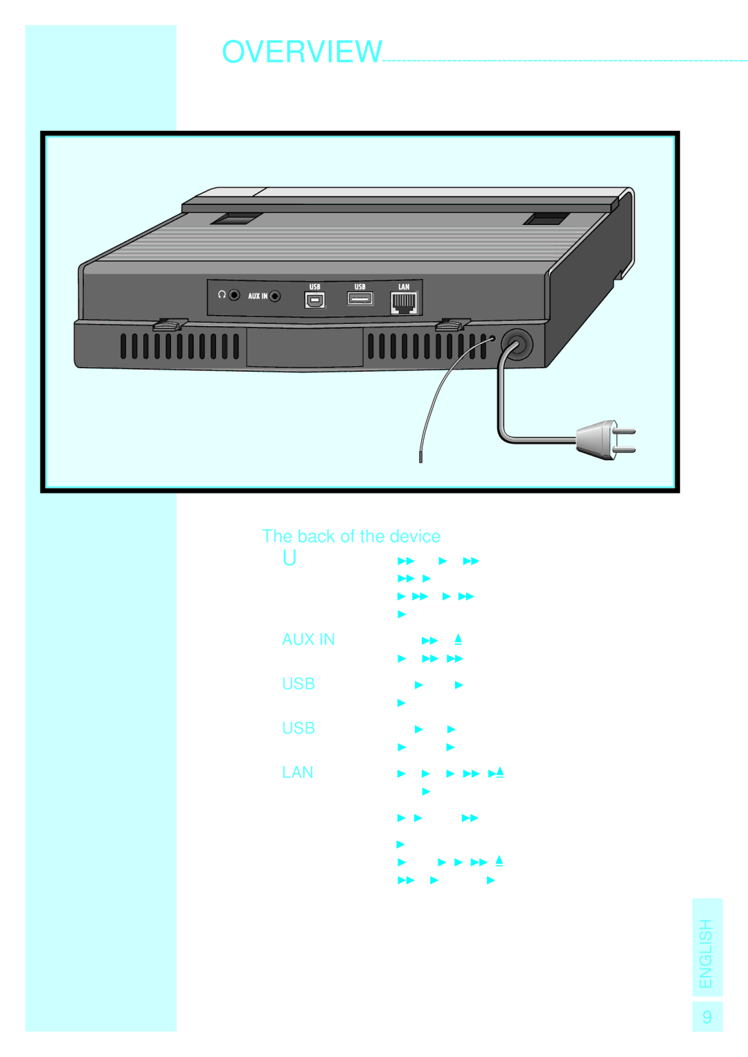 Grundig Sonoclock 890 WEB manual Back of the device 