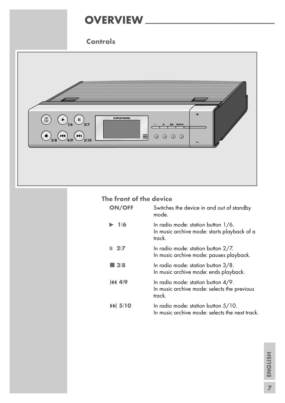 Grundig Sonoclock 890 WEB The front of the device, On/Off, English, In music archive mode starts playback of a, Overview 