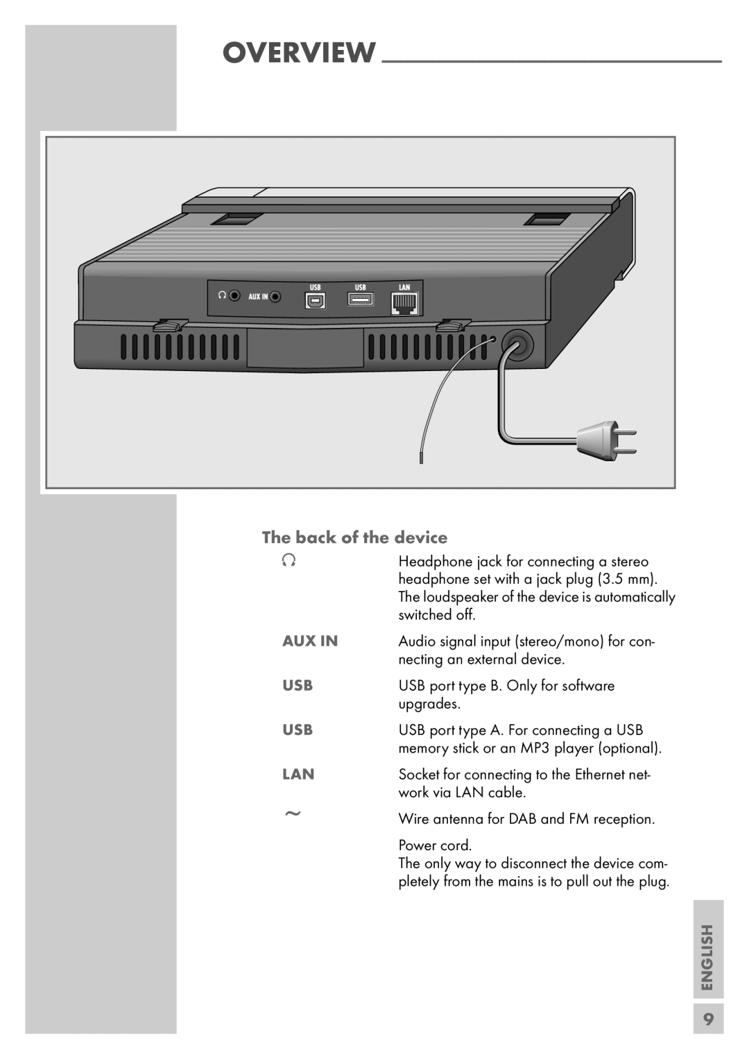 Grundig Sonoclock 890 WEB manual The back of the device, Aux In, English 
