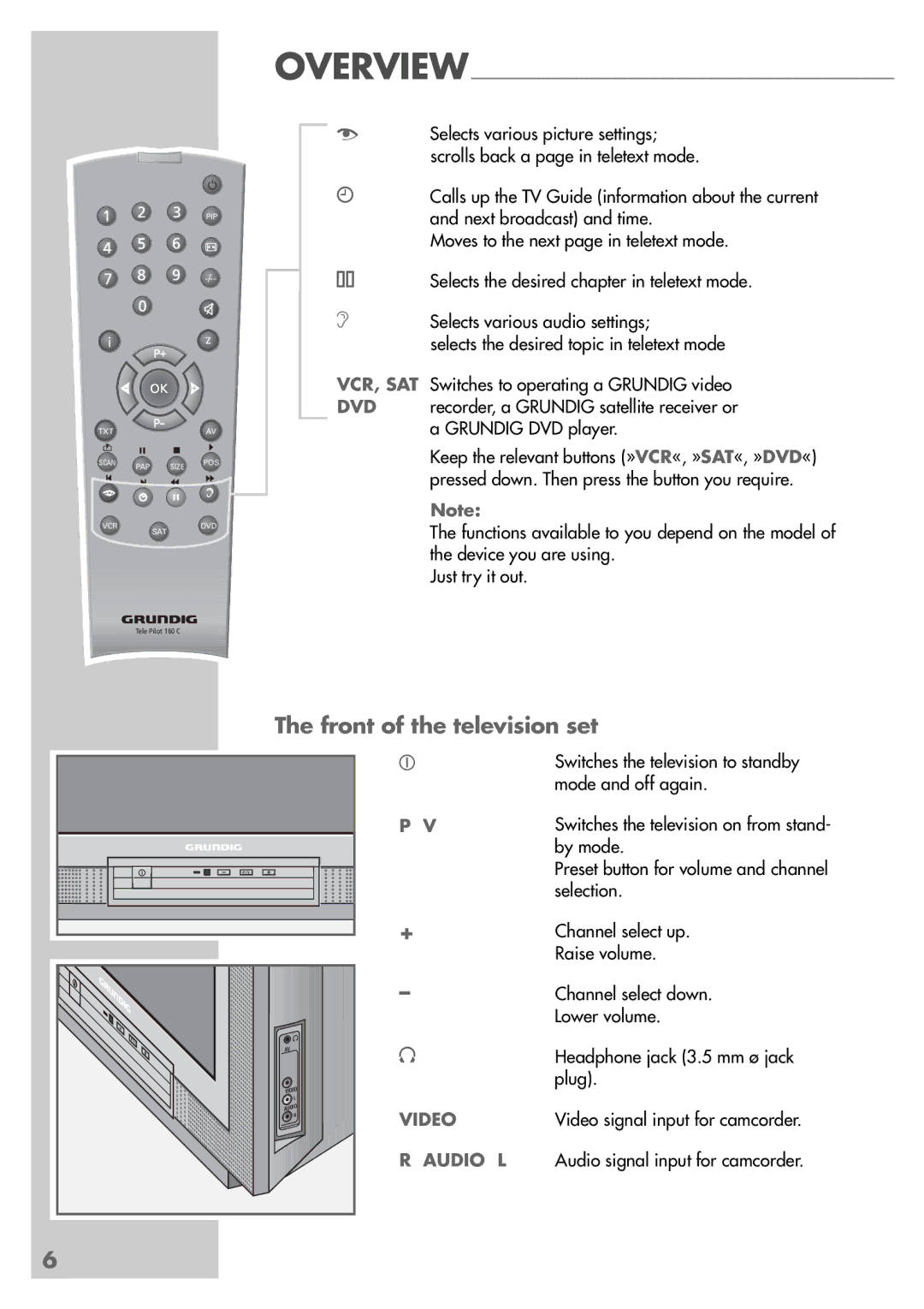 Grundig ST 55-2502/5 TOP manual Front of the television set, Vcr, Sat Dvd 