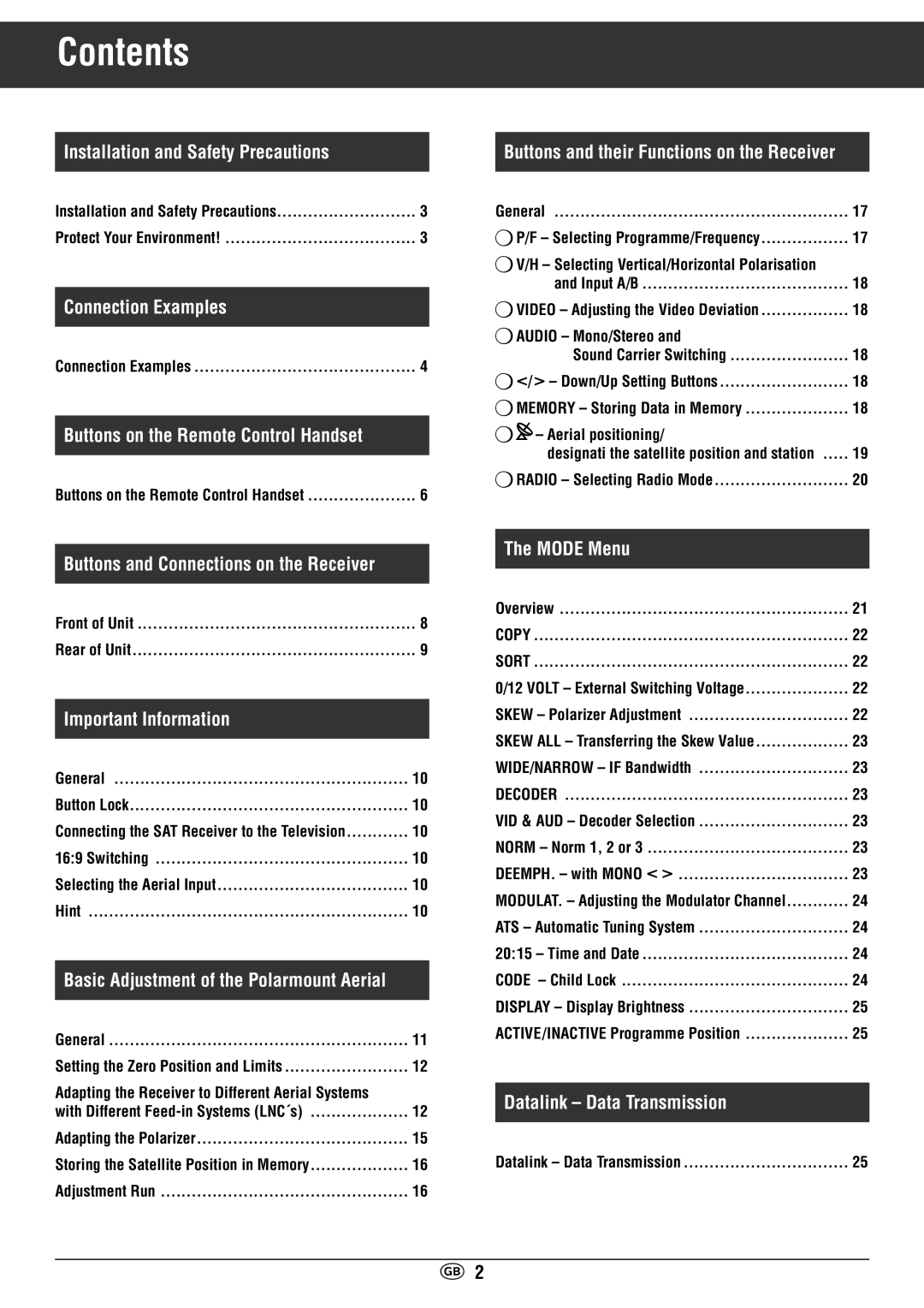 Grundig STR 400 AP manual Contents 