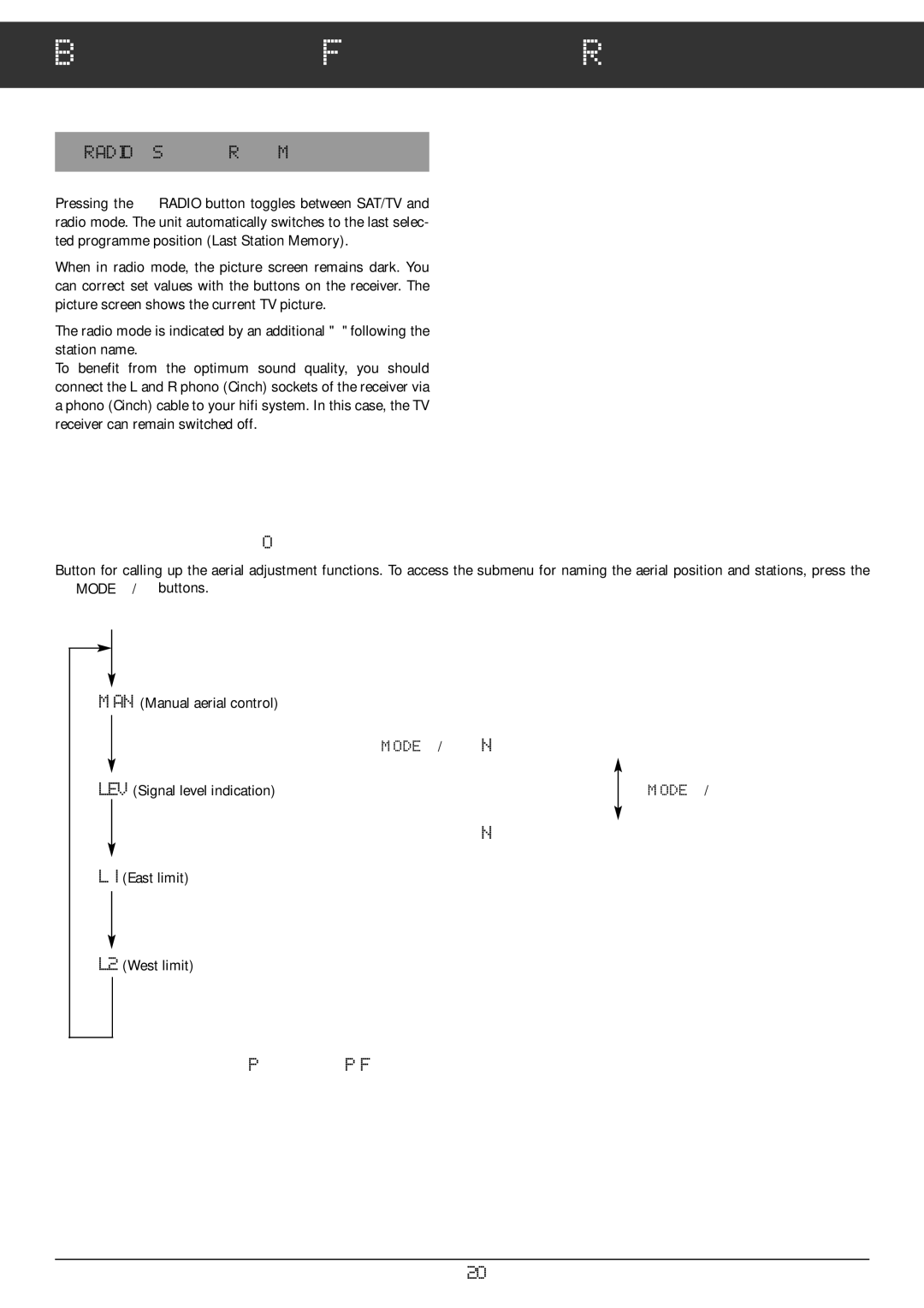 Grundig STR 400 AP manual ¢ Radio Selecting Radio Mode, Overview diagram of the aerial adjustment submenu 