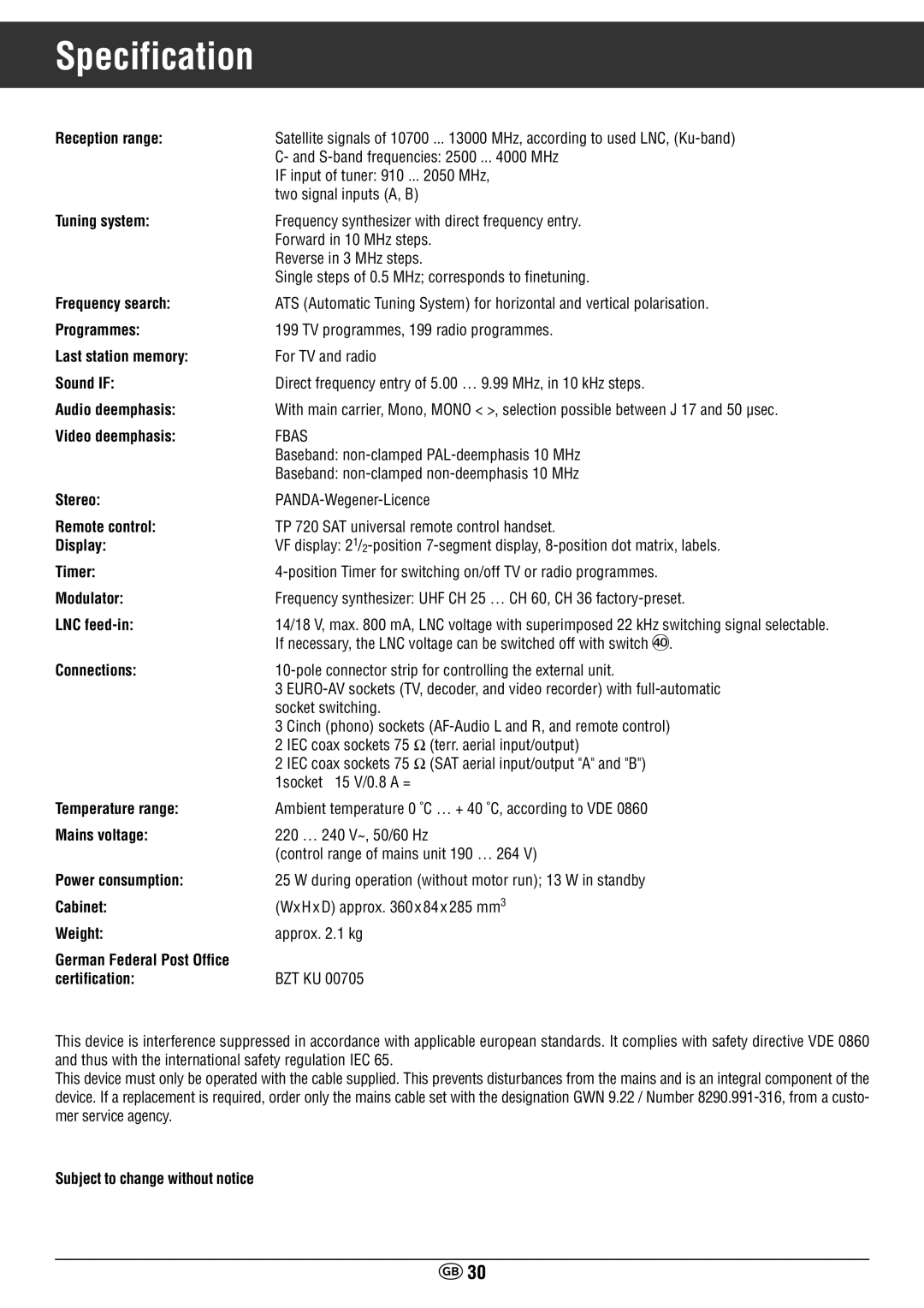 Grundig STR 400 AP manual Specification 