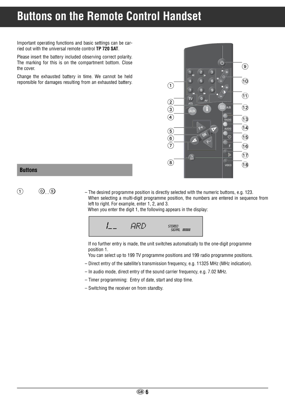 Grundig STR 400 AP manual Buttons on the Remote Control Handset, Left to right. For example, enter 1, 2, Position 