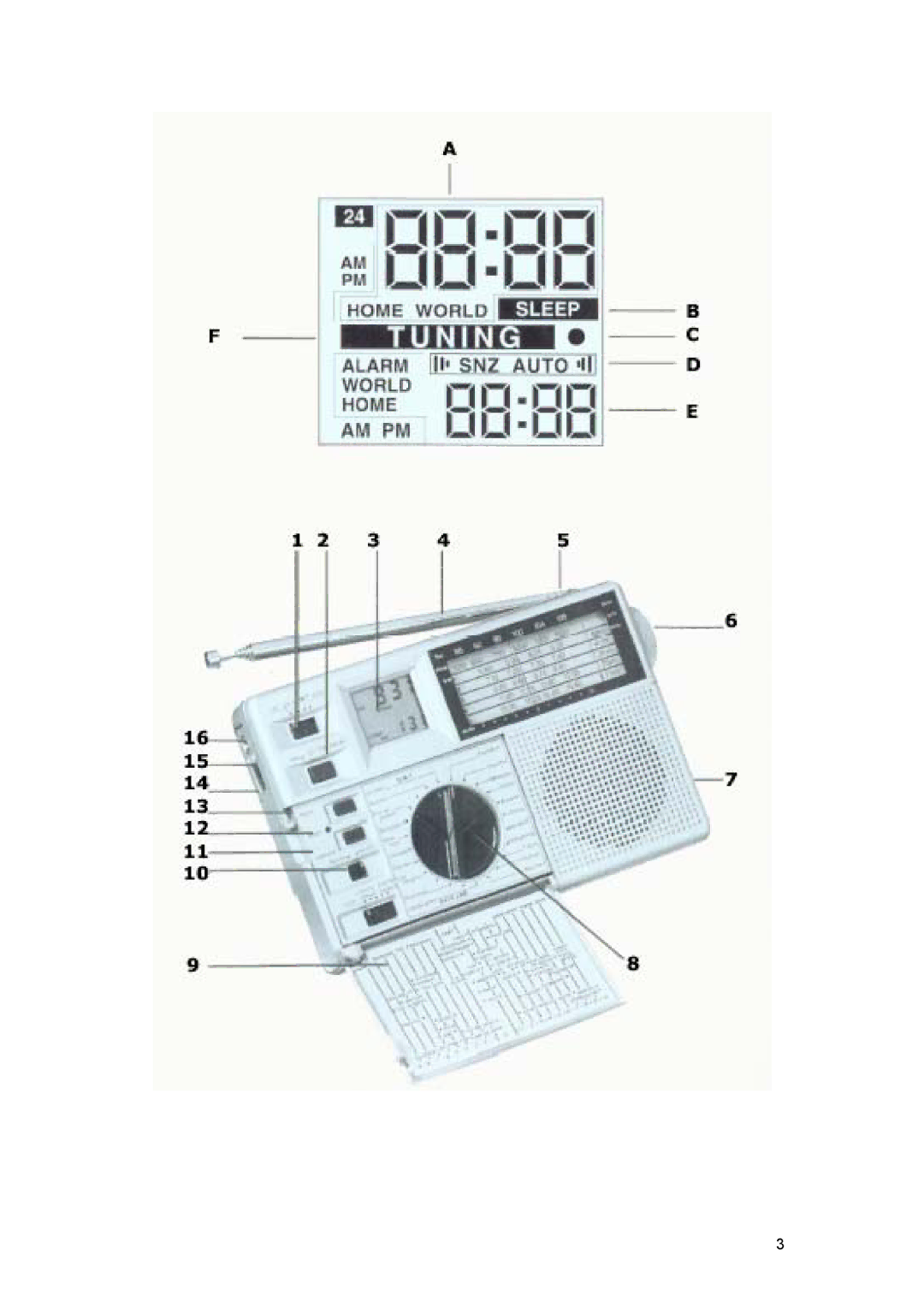 Grundig TRAVELLER II PE owner manual 