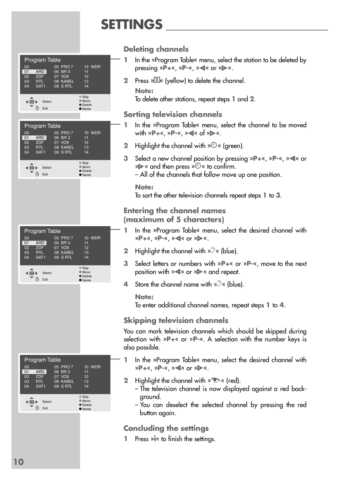 Grundig TVD 40-2501 Deleting channels, Sorting television channels, Entering the channel names maximum of 5 characters 