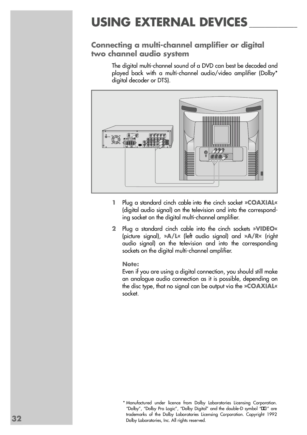 Grundig TVD 40-2501 manual Dolby Laboratories, Inc. All rights reserved 