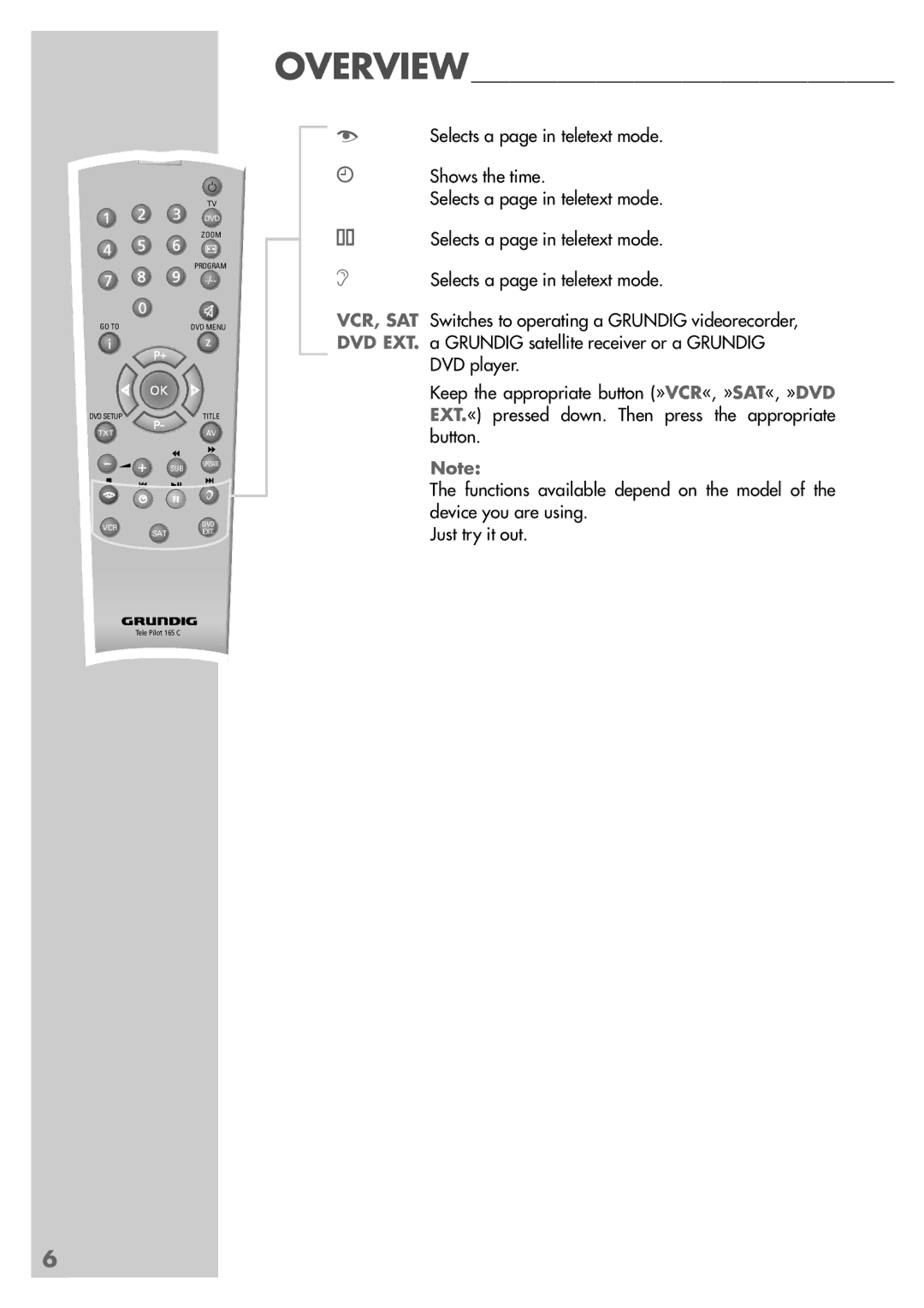 Grundig TVD 40-2501 manual Selects a page in teletext mode Shows the time 