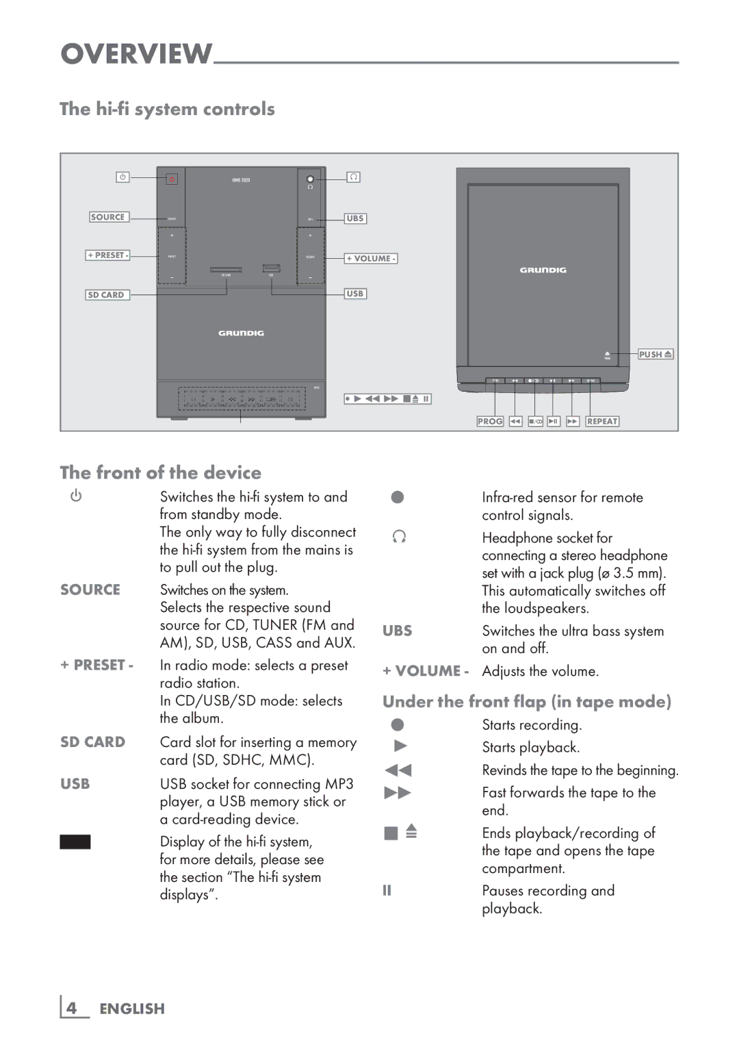 Grundig UMS 2020 manual Hi-fi system controls, Front of the device, Under the front flap in tape mode 