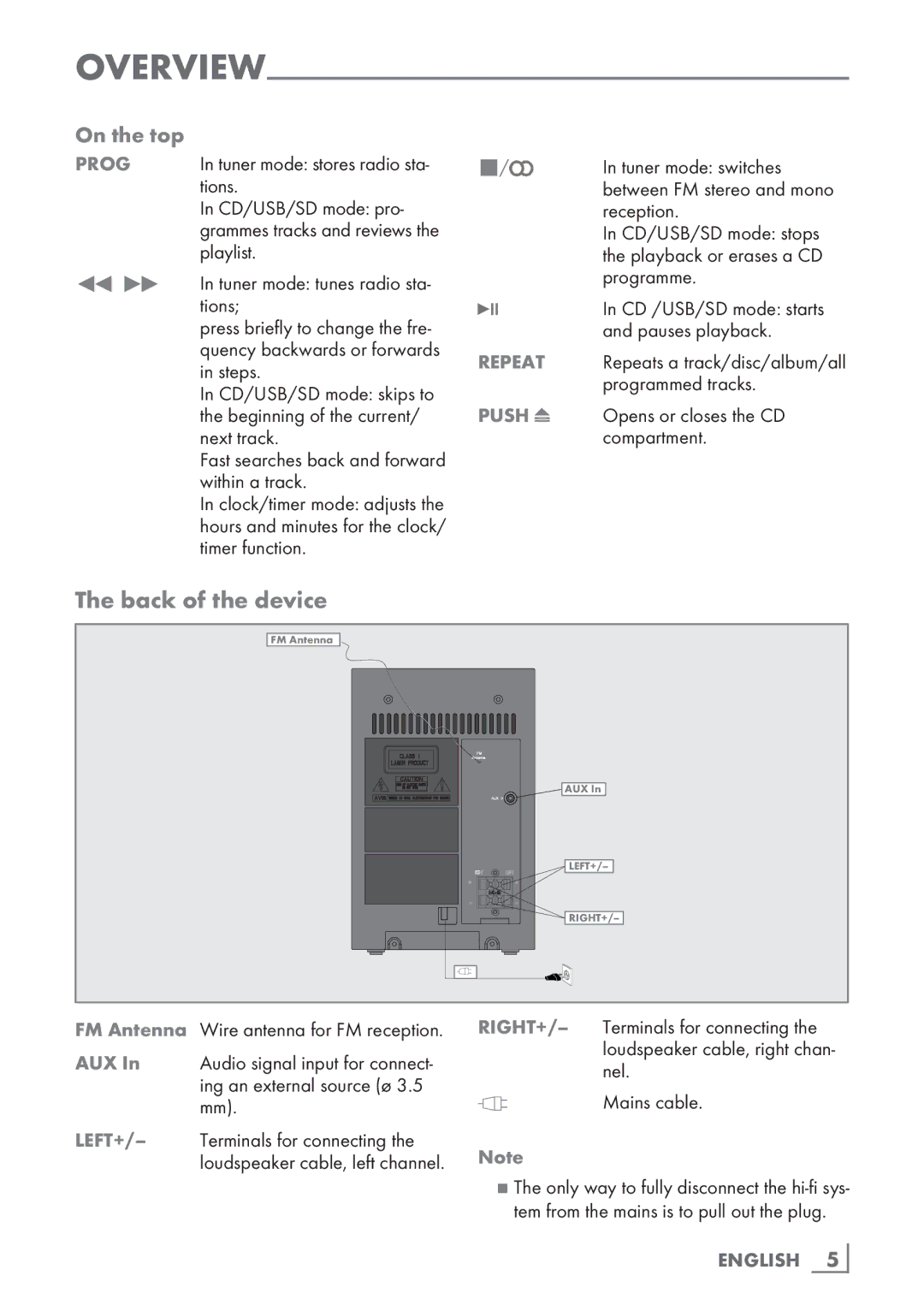 Grundig UMS 2020 manual Back of the device, On the top, Prog, Repeat, Push 