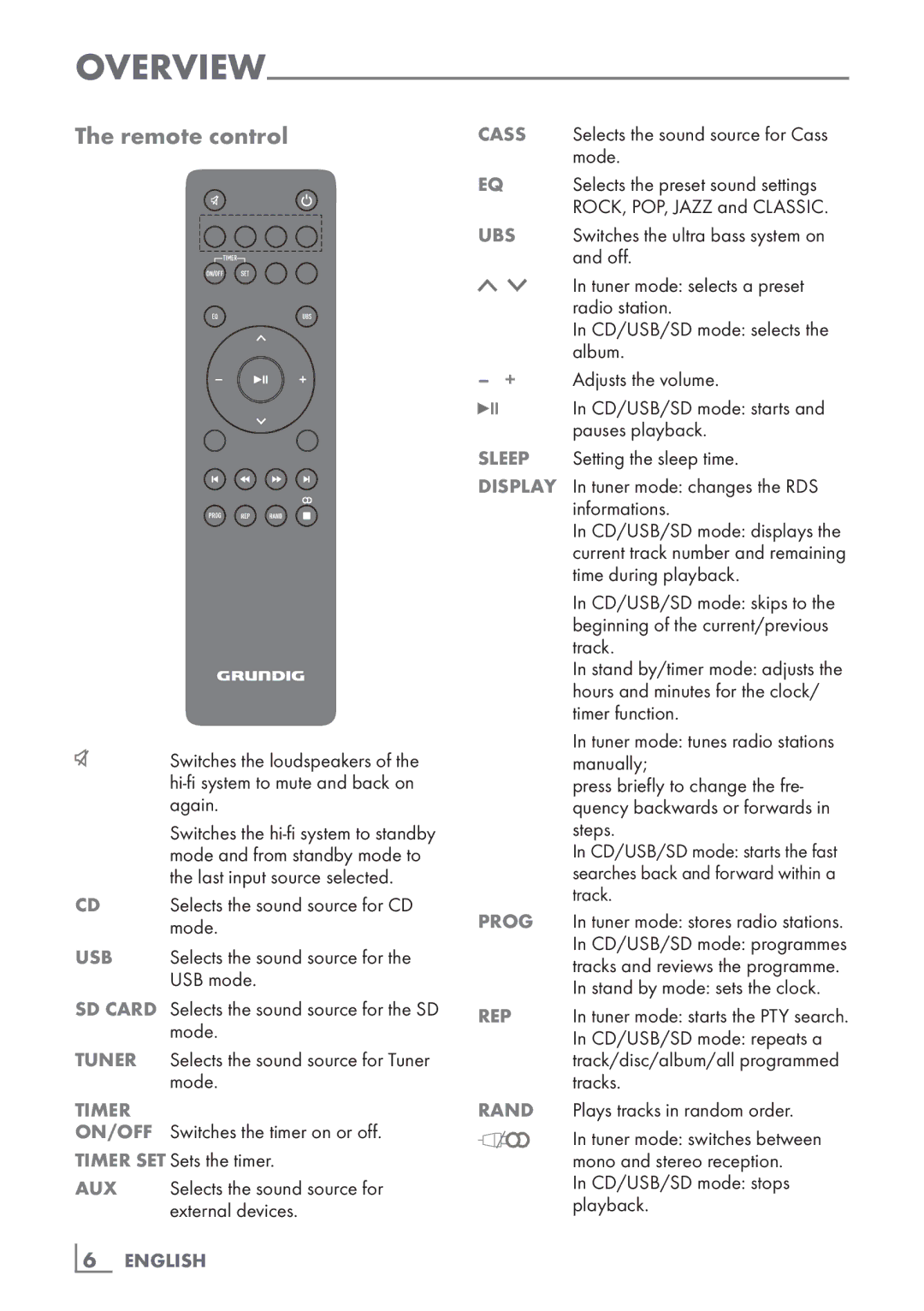 Grundig UMS 2020 manual Remote control, Ubs, Timer­ 