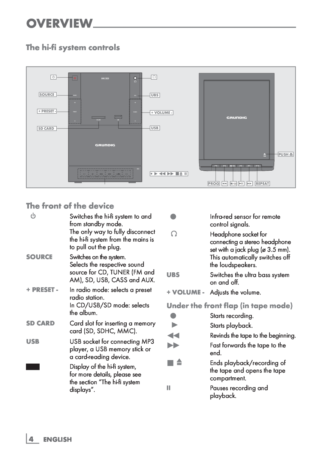 Grundig UMS 2020 manual The hi-fisystem controls, The front of the device, 4­ ENGLISH 