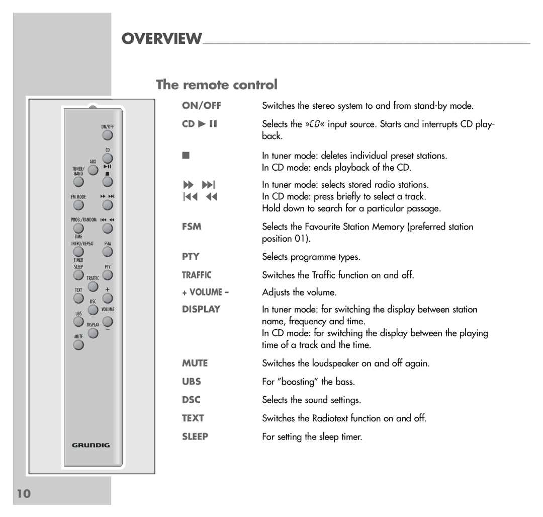 Grundig UMS 4100 manual Remote control 