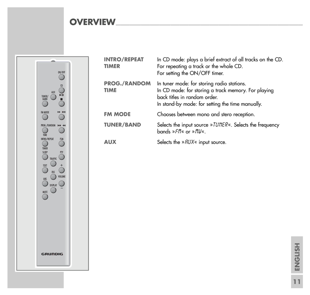 Grundig UMS 4100 manual FM Mode 