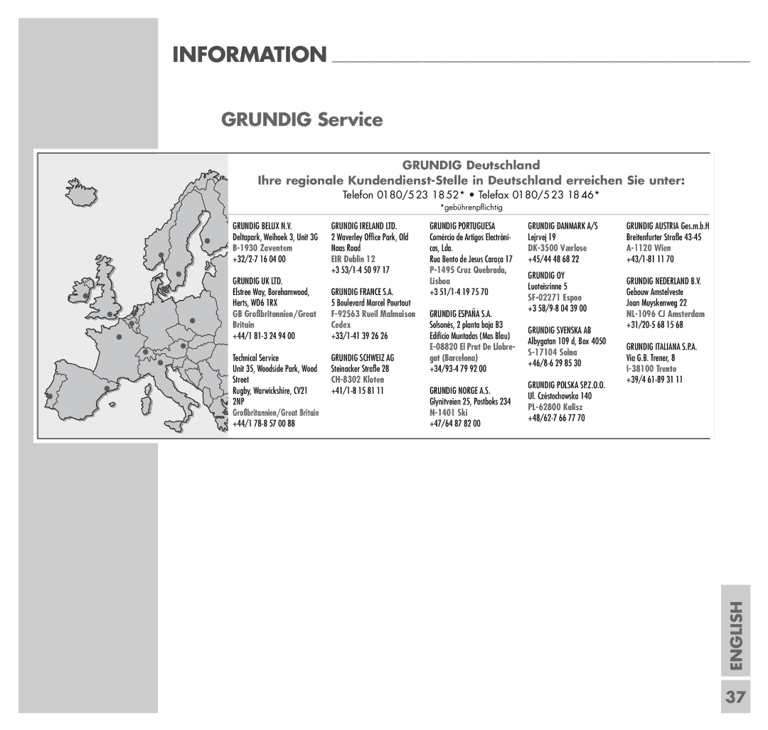 Grundig UMS 4100 manual Grundig Service, Telefon 0180/523 18 52* Telefax 0180/523 18 