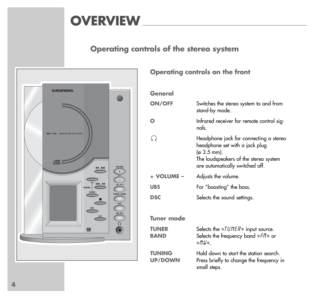 Grundig UMS 4100 manual Operating controls of the stereo system, Operating controls on the front 