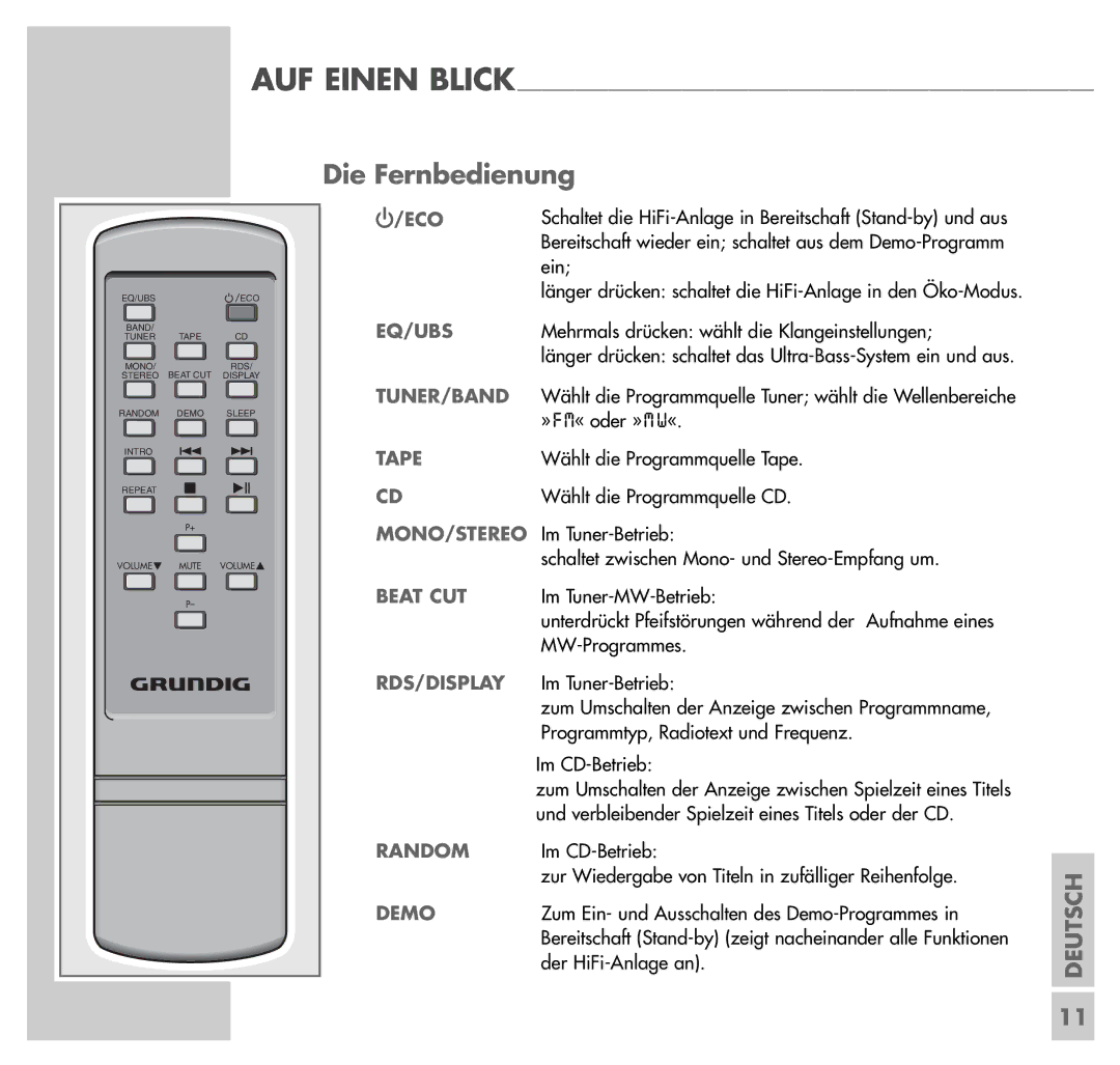 Grundig UMS 4200 manual Die Fernbedienung, Eco, Beat CUT, Random, Demo 