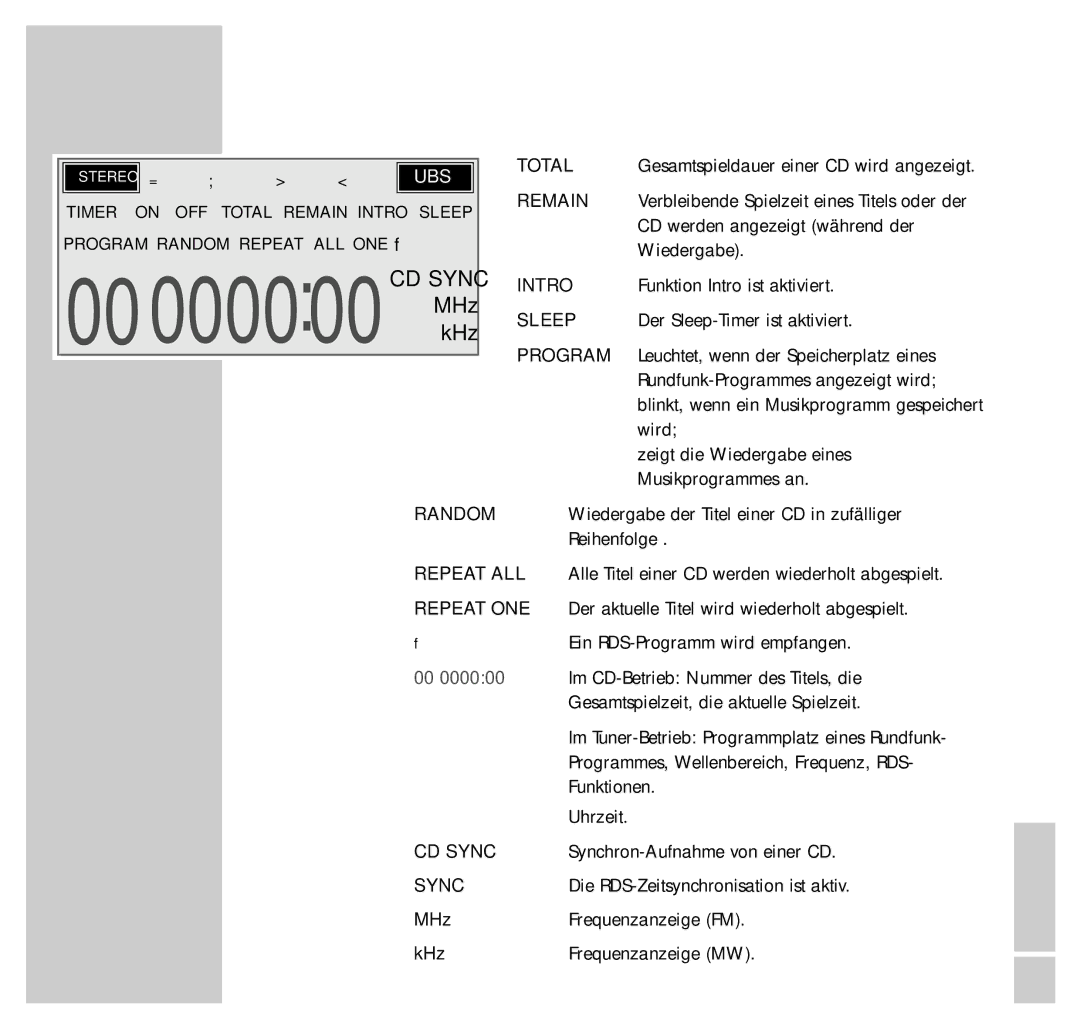 Grundig UMS 4200 manual Random 