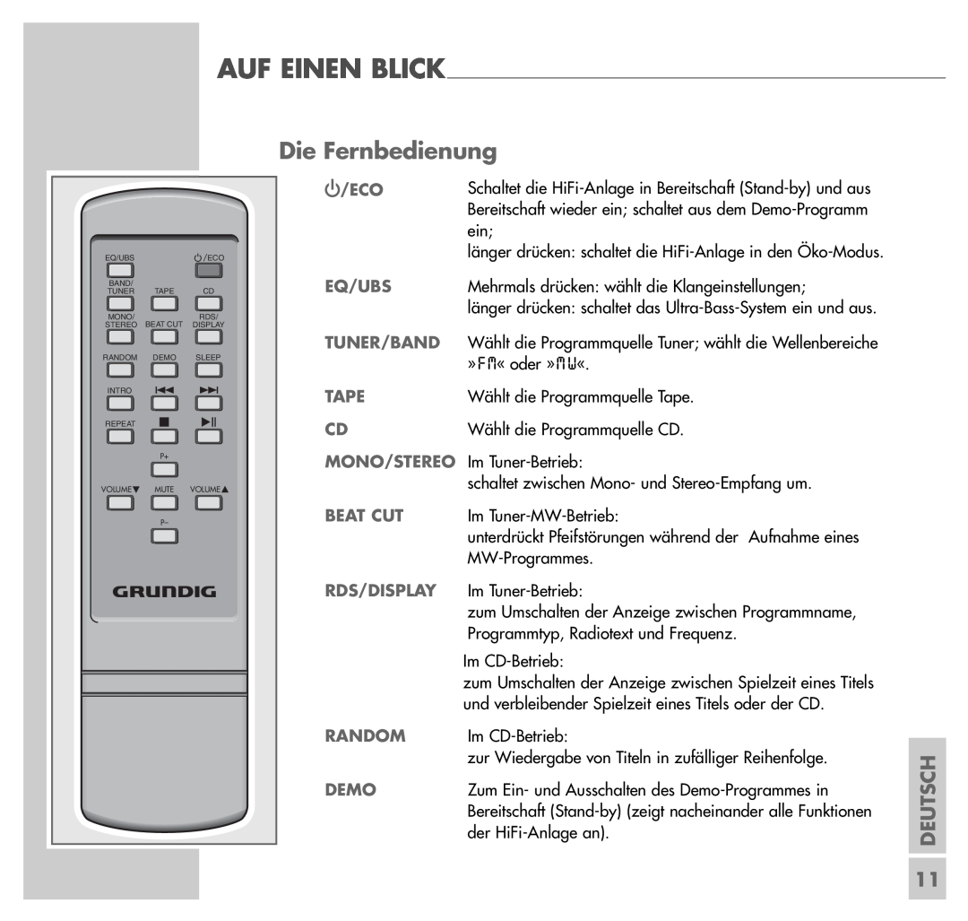 Grundig UMS 4200 manual Die Fernbedienung, Beat Cut, Random, Demo, Deutsch, Eq/Ubs, Tape, Rds/Display 