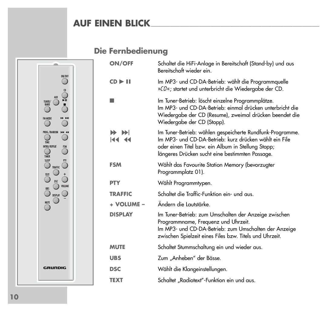 Grundig UMS 4201 SPCD manual Die Fernbedienung, Im Tuner-Betrieb löscht einzelne Programmplätze 