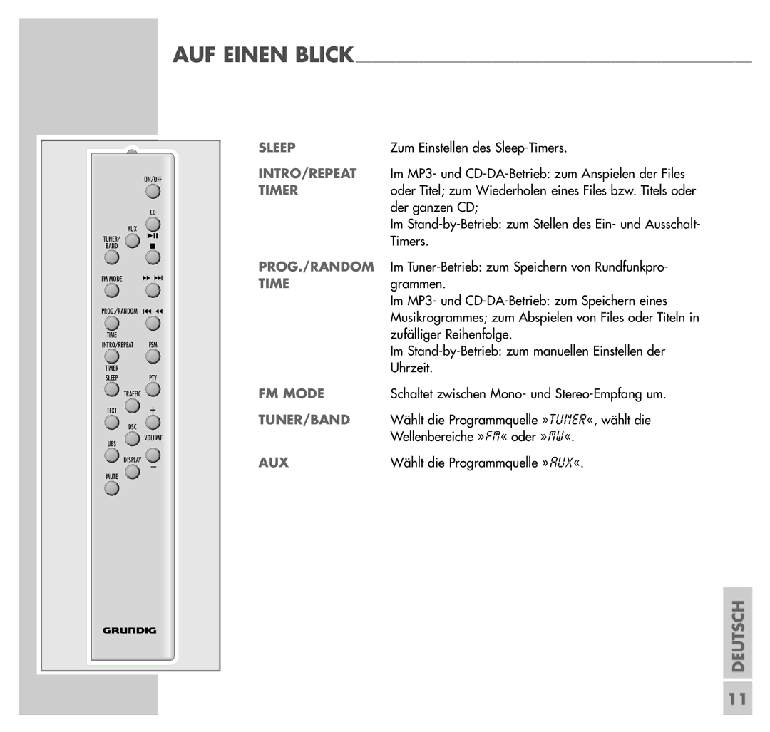 Grundig UMS 4201 SPCD manual FM Mode 