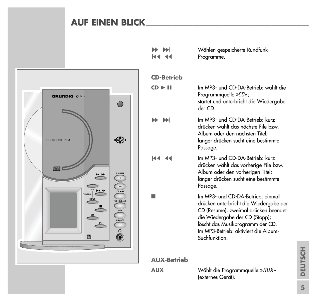 Grundig UMS 4201 SPCD manual AUX-Betrieb 