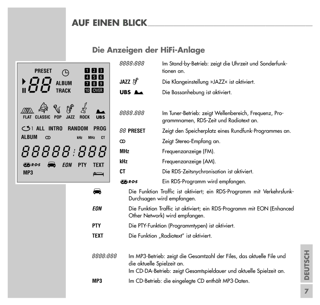 Grundig UMS 4201 SPCD manual 88888, Die Anzeigen der HiFi-Anlage 