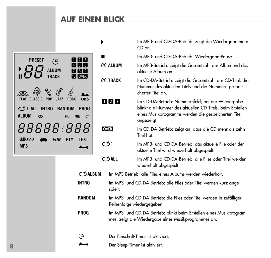 Grundig UMS 4201 SPCD manual Nxc V Y B 