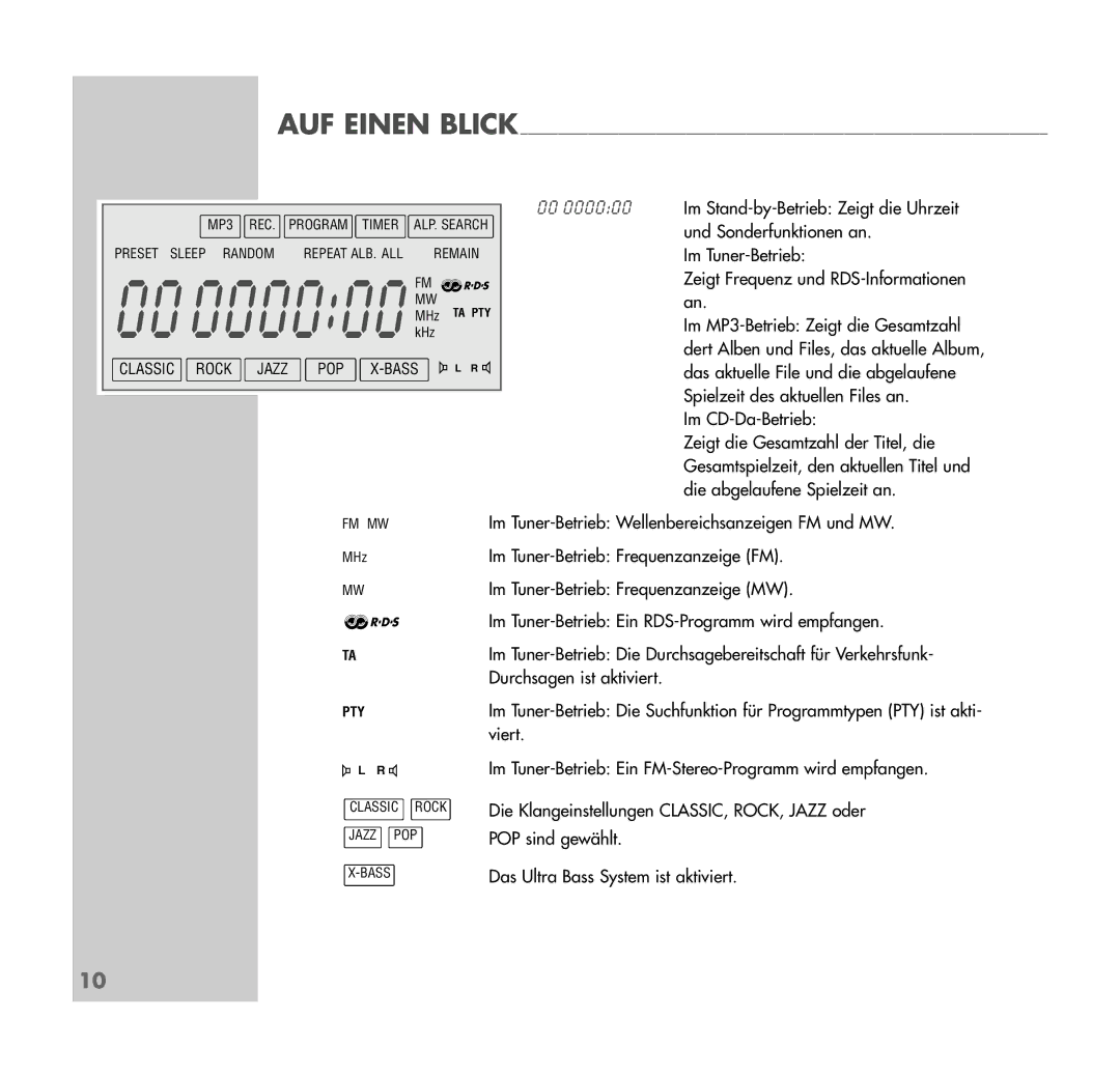 Grundig UMS 4401 SPCD manual 00000000kHzMHz 