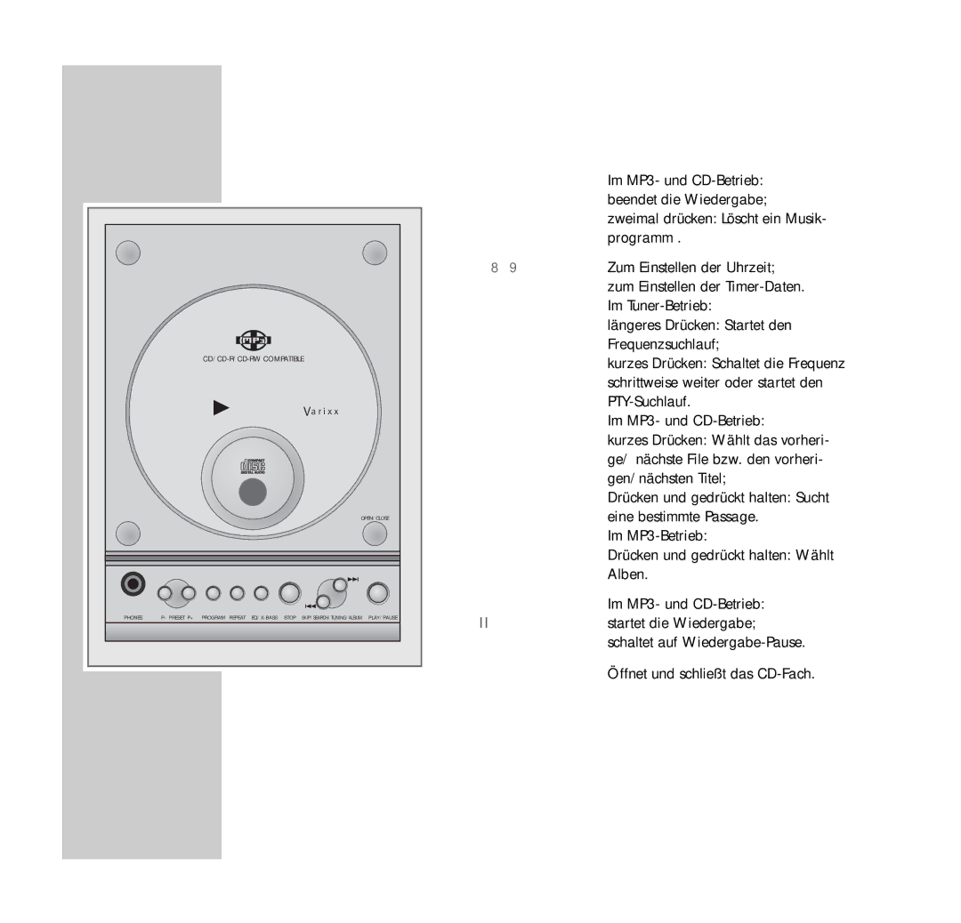 Grundig UMS 4401 SPCD manual Stop, Skip/Search Tuning/Alb Play/Pause Open/Close 