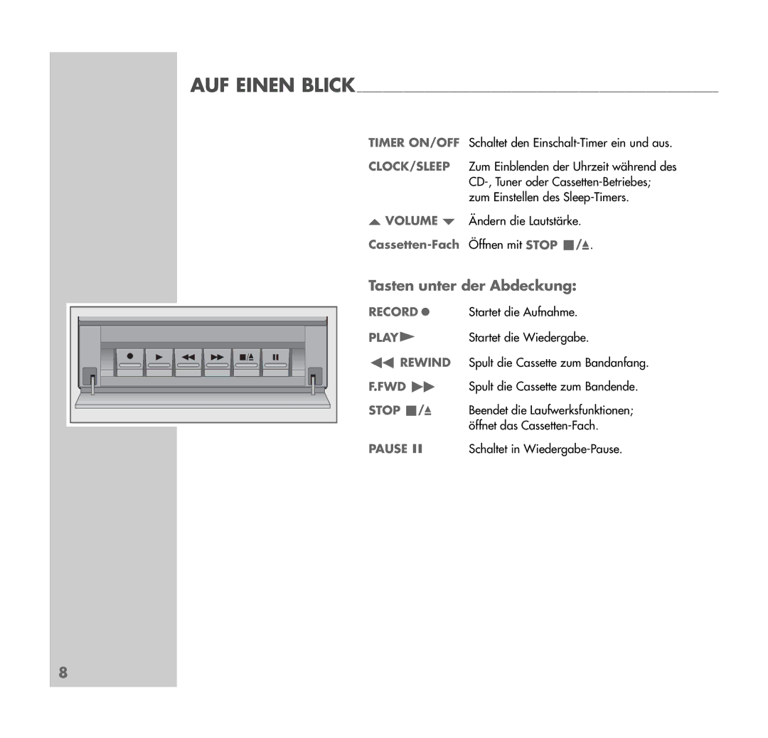 Grundig UMS 4401 SPCD manual Tasten unter der Abdeckung 