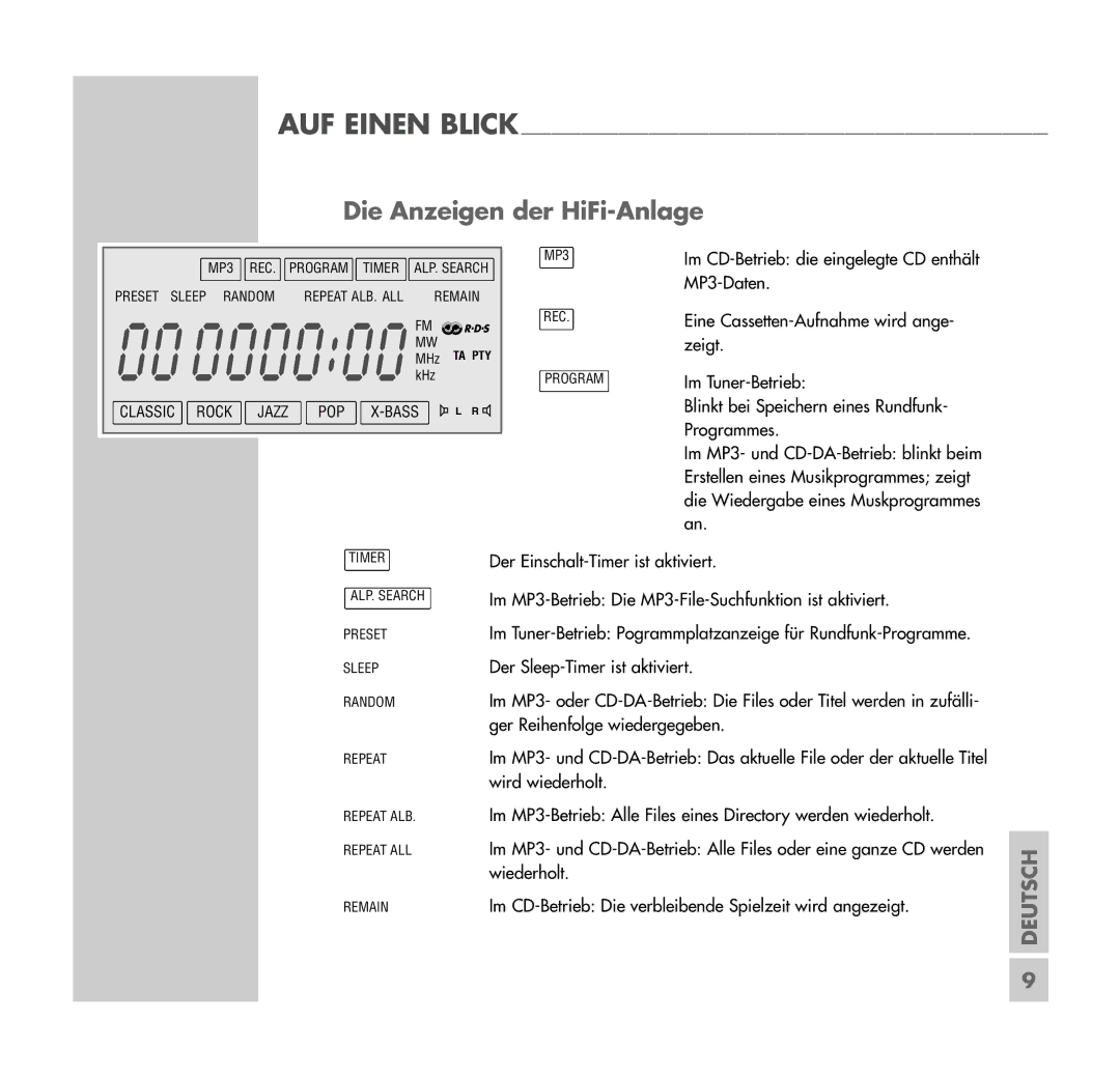 Grundig UMS 4401 SPCD manual 00000000kHzMHz, Die Anzeigen der HiFi-Anlage 