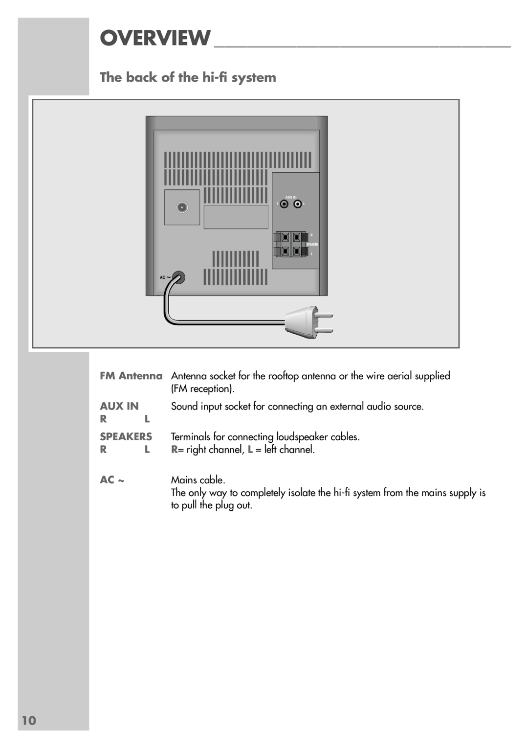 Grundig UMS 4600 DEC manual Back of the hi-fi system, Ac ~ 