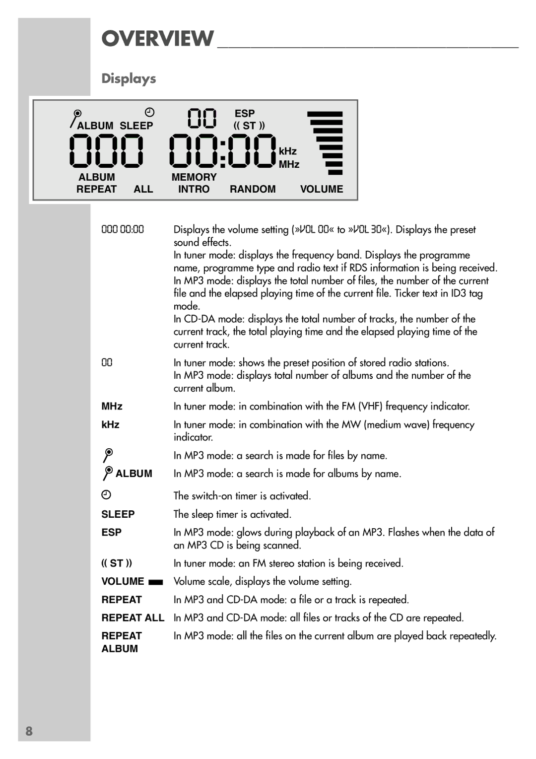 Grundig UMS 4600 DEC manual 000 00.00MHz, Displays 