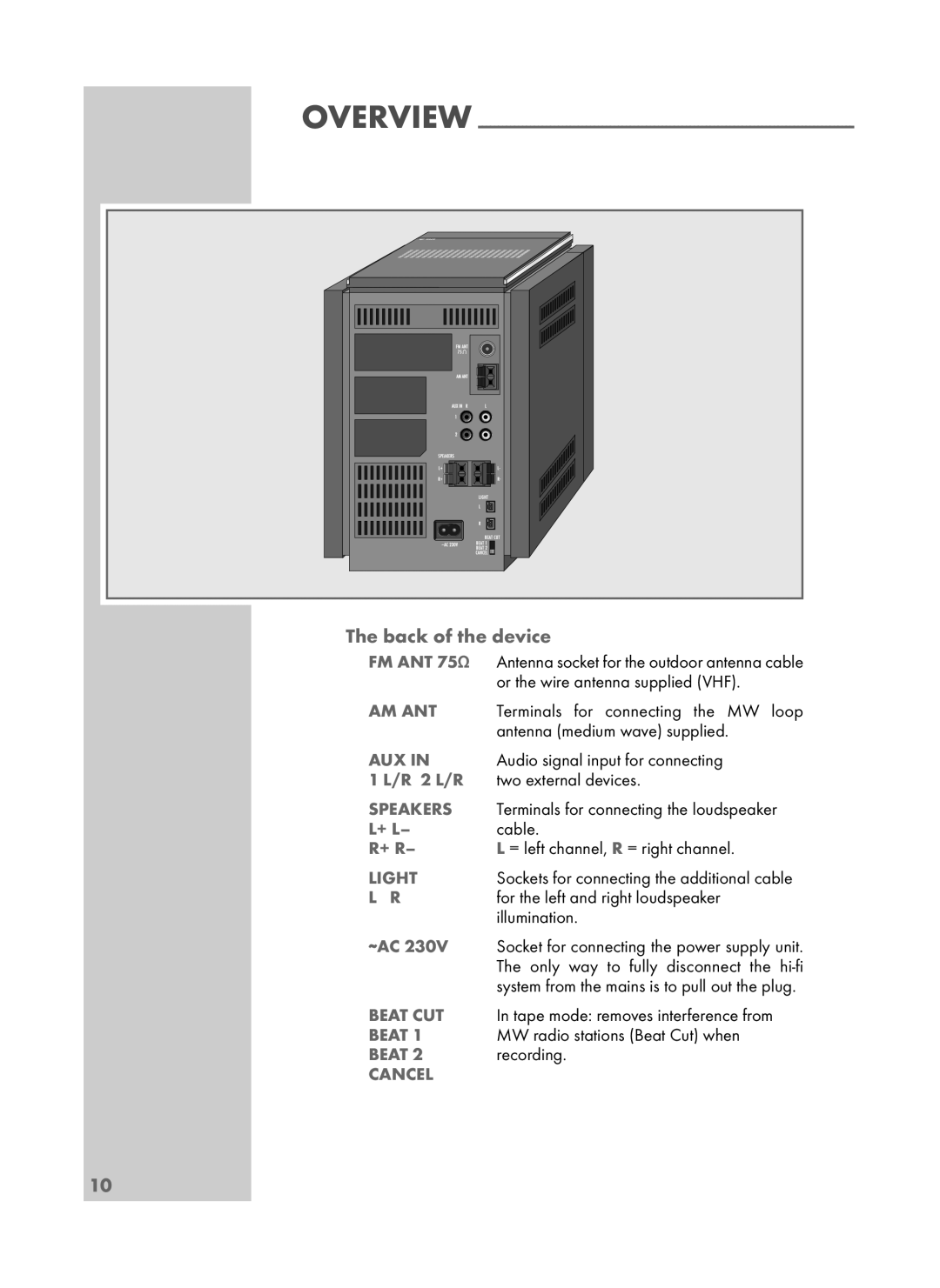 Grundig UMS 4700 SPCD manual Back of the device 