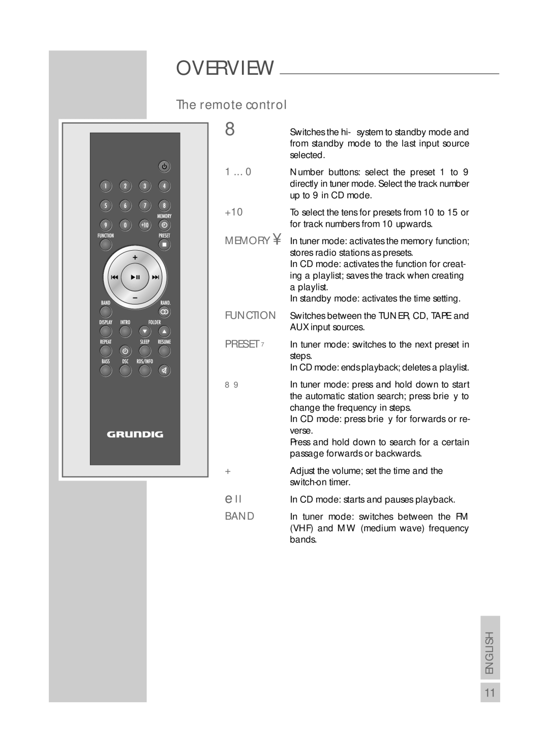 Grundig UMS 4700 SPCD manual Remote control, Memory ¥, Function, Band 