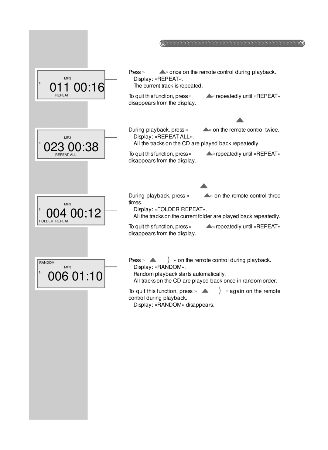 Grundig UMS 4700 SPCD manual 011, 023, 004, 006 